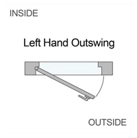 left hand outswing